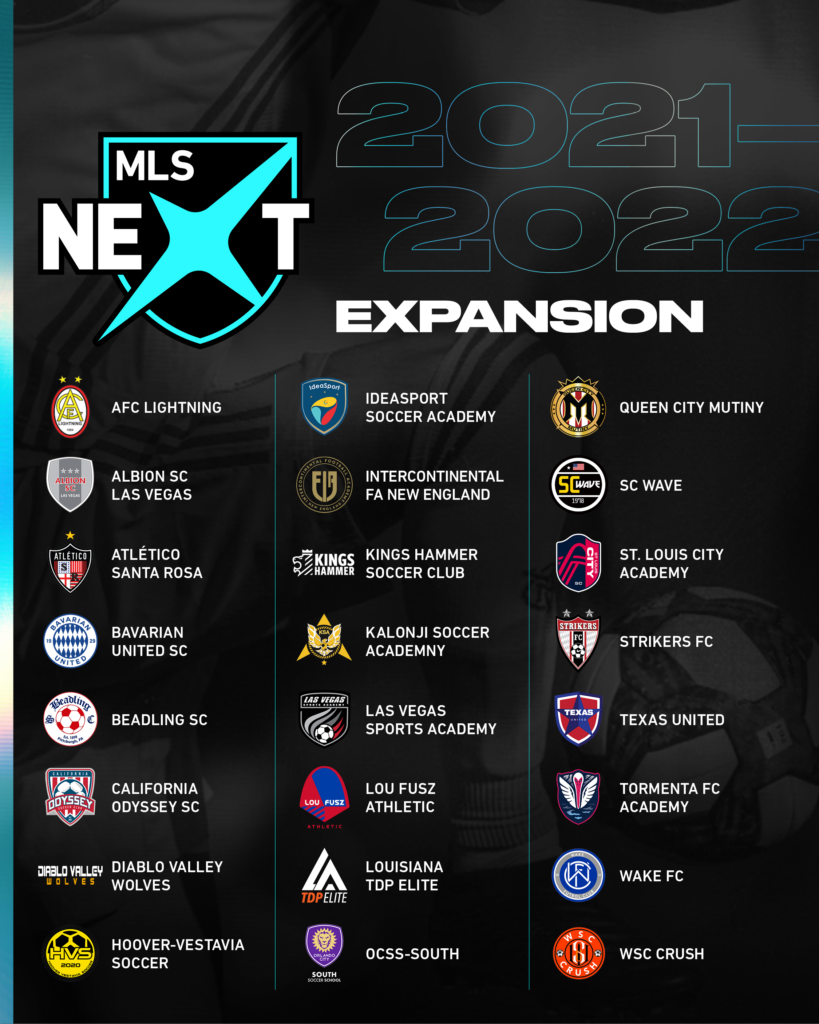 MLS NEXT Official Announcement Louisiana TDP Elite